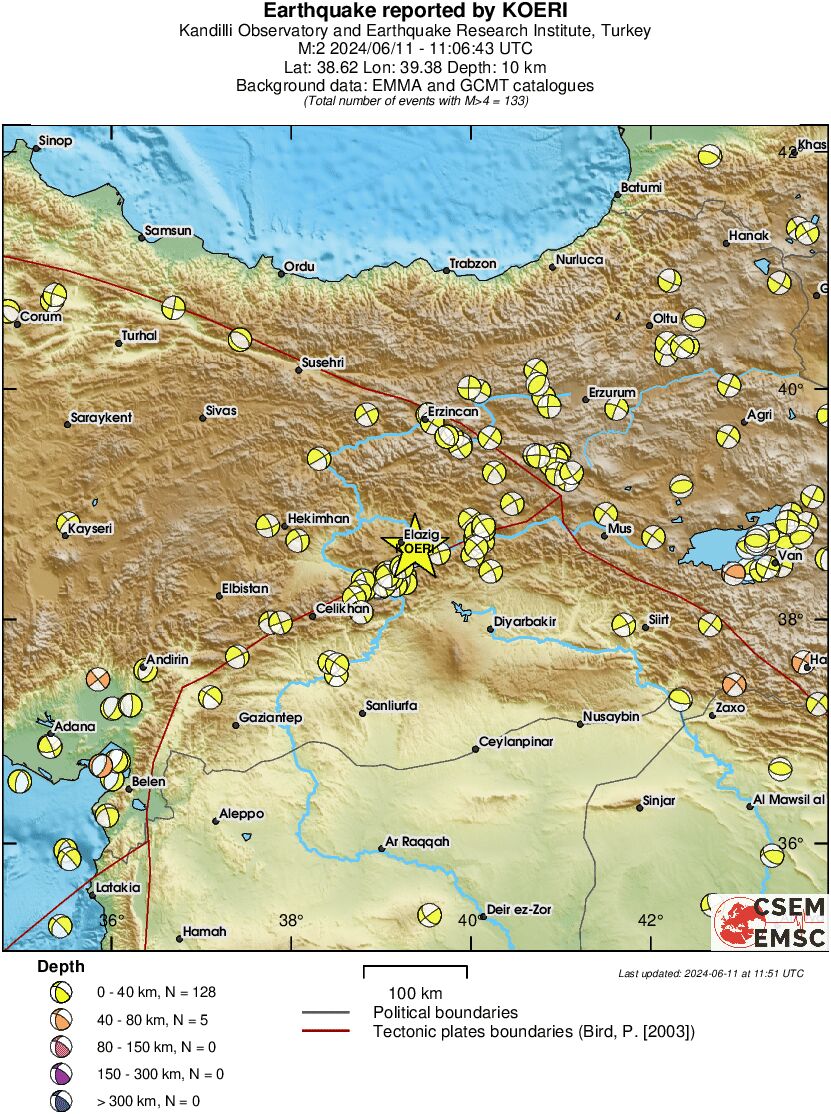 Regional moment Tensor
