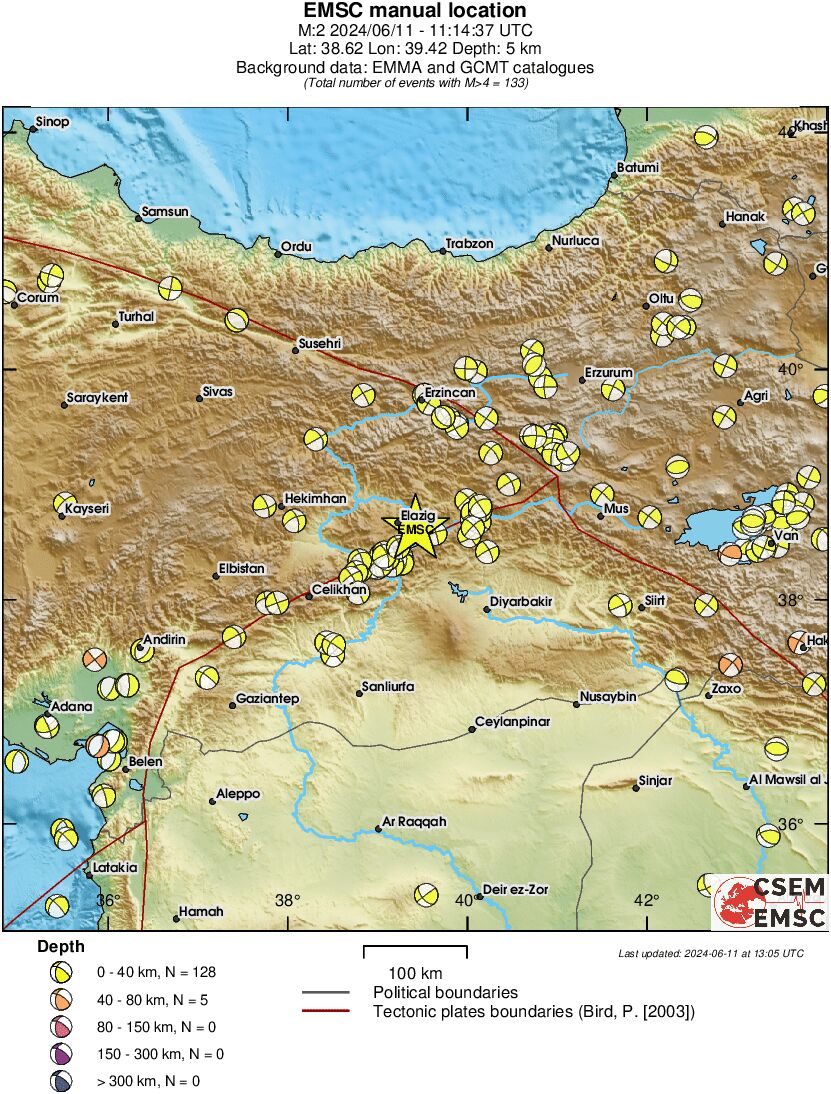 Regional moment Tensor