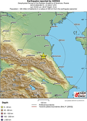 Regional View