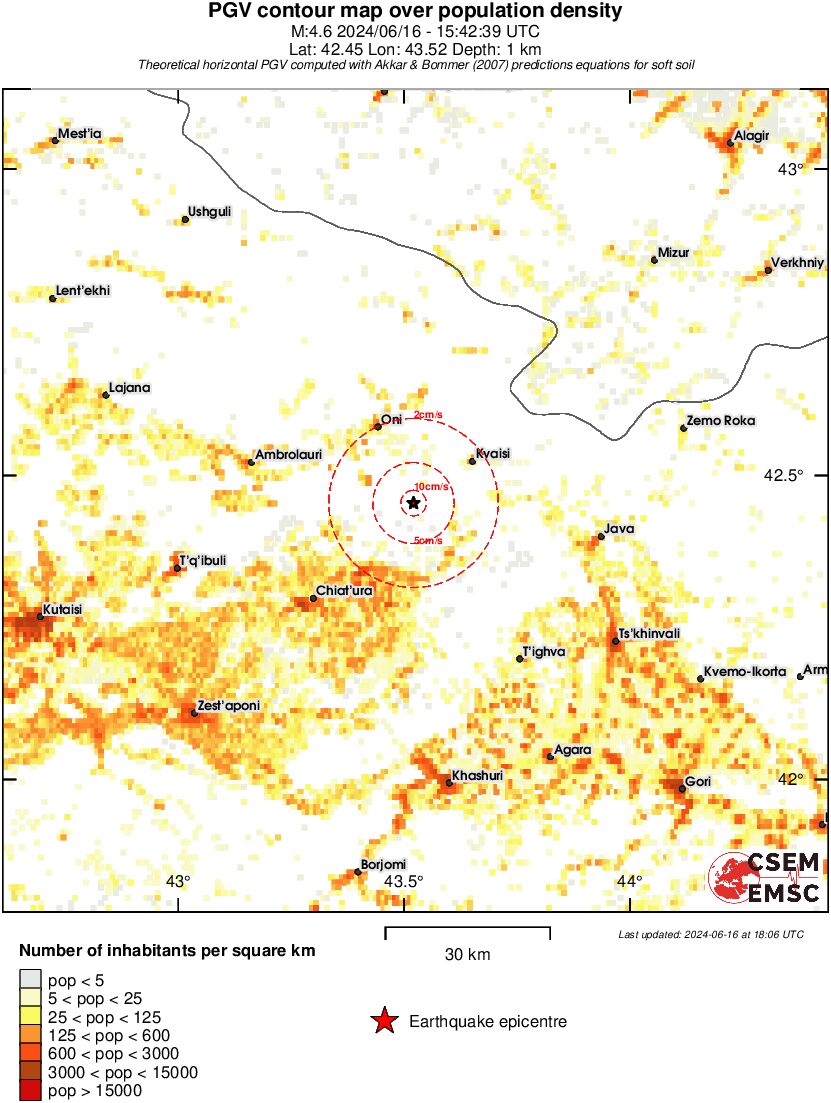 population pgv
