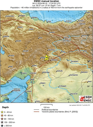 Regional View