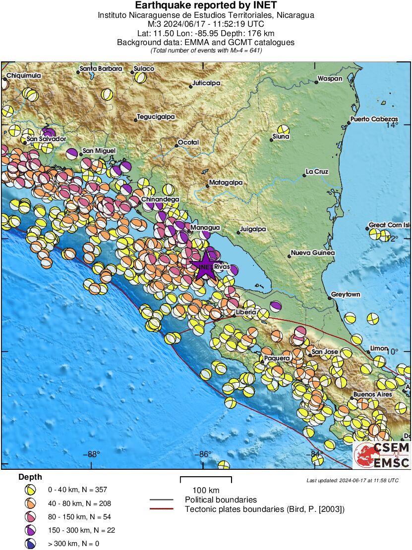 Regional moment Tensor