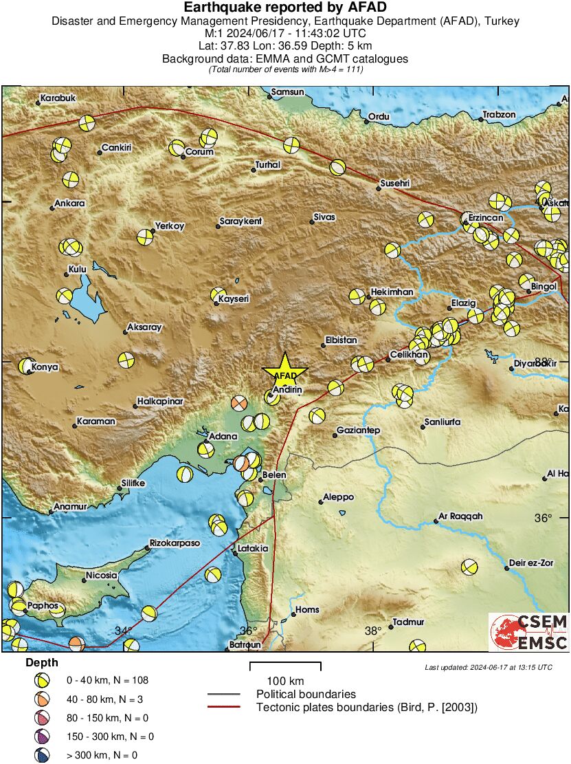 Regional moment Tensor