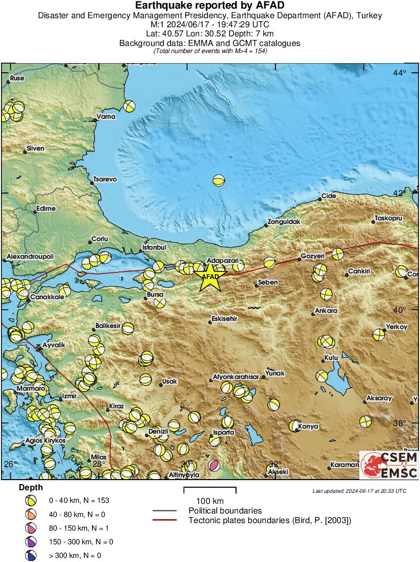 Regional moment Tensor