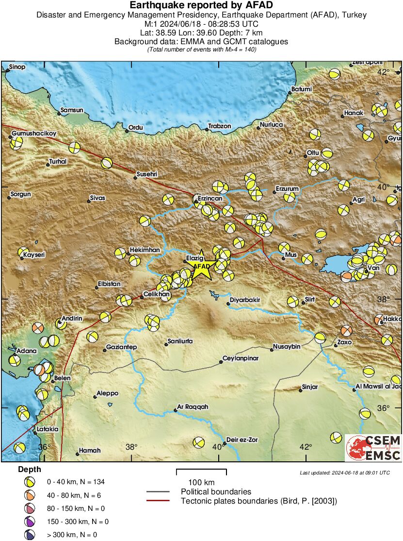 Regional moment Tensor