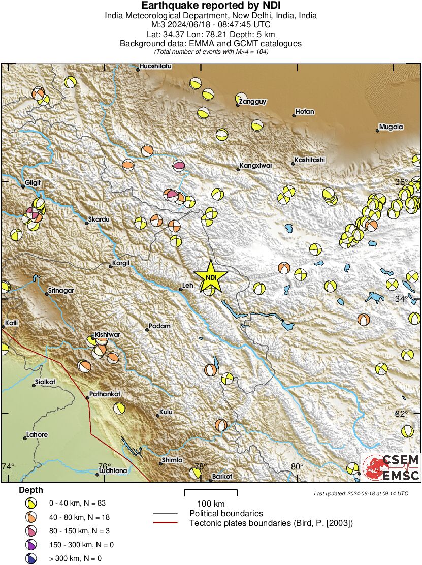 Regional moment Tensor