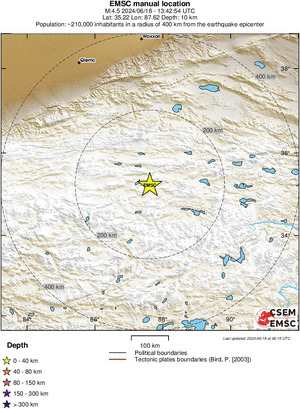 Regional View