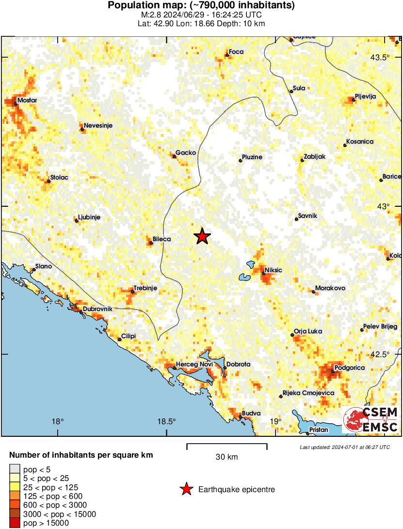 population