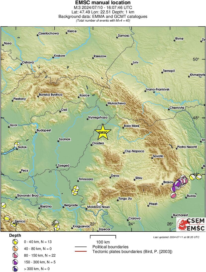Regional moment Tensor