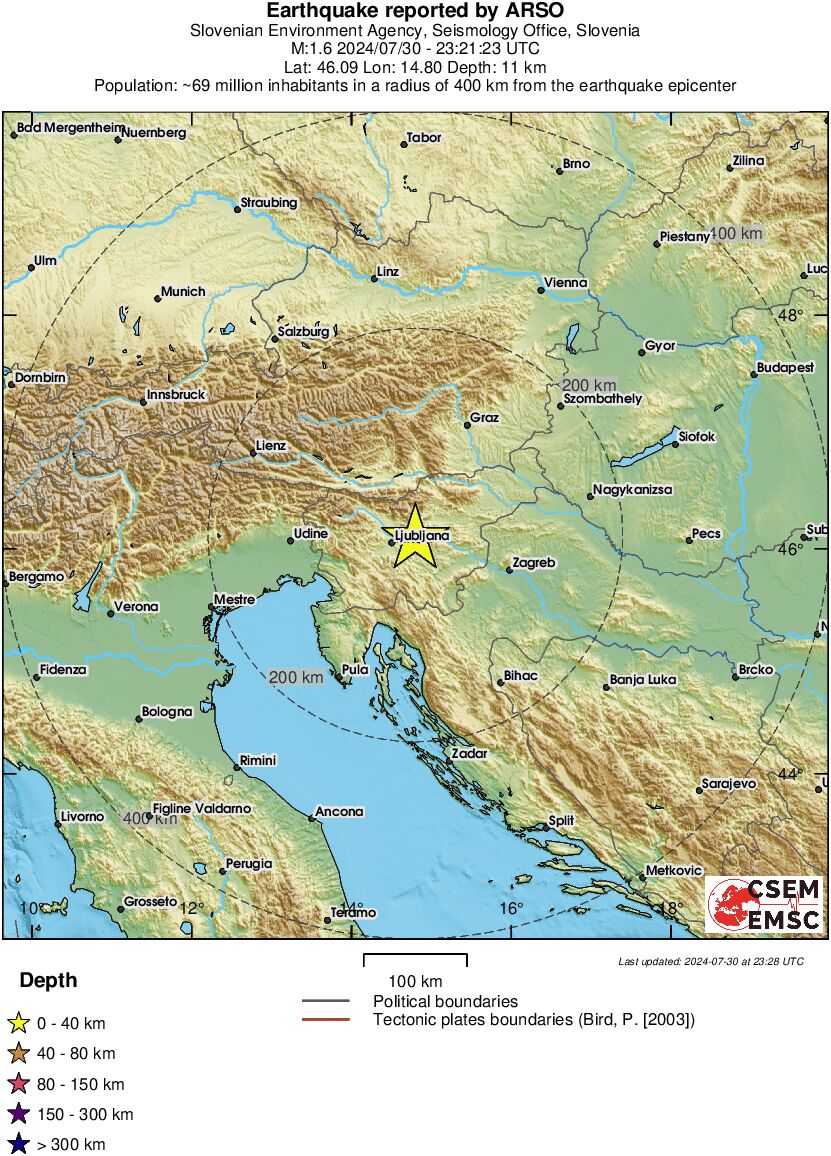 Regional View