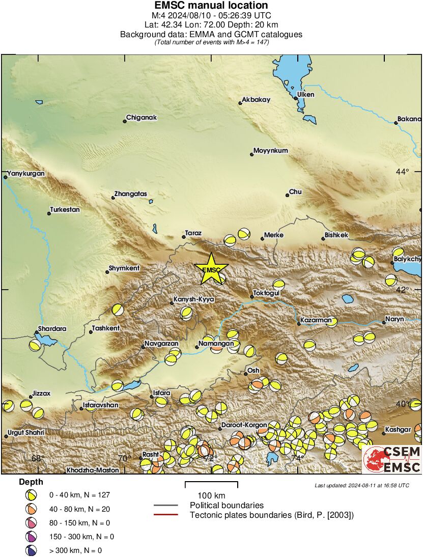 Regional moment Tensor