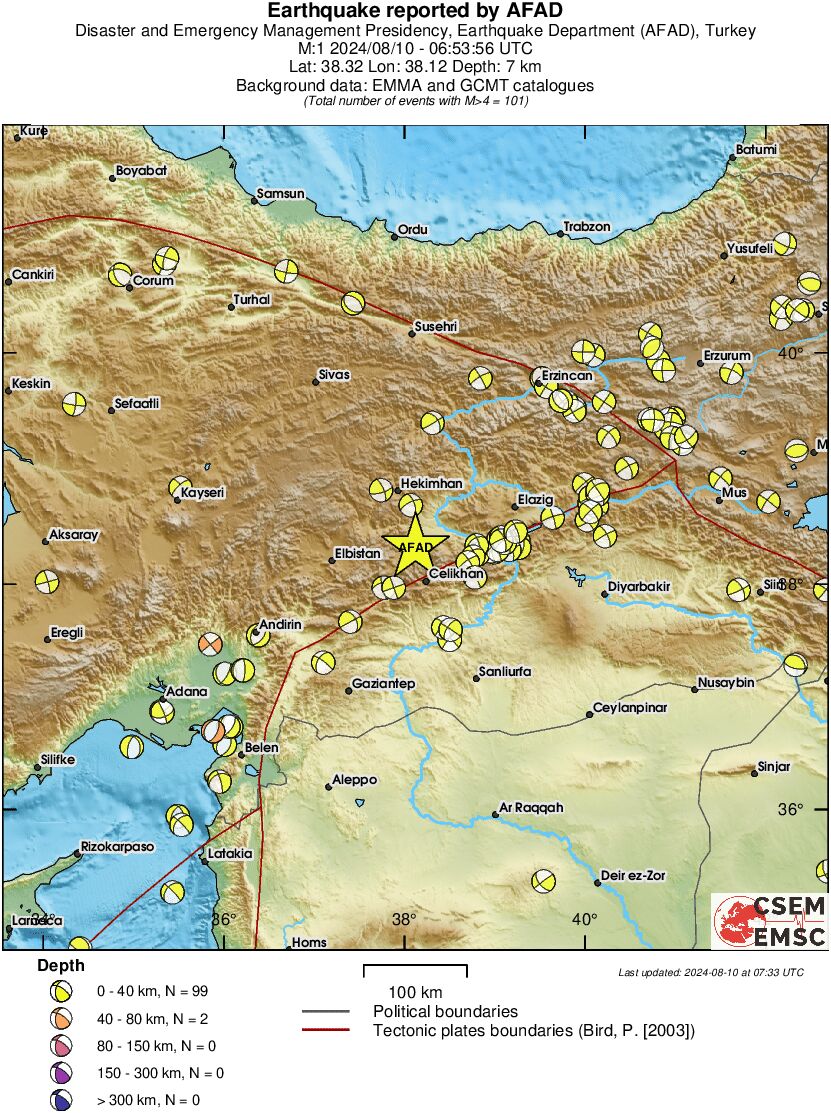 Regional moment Tensor