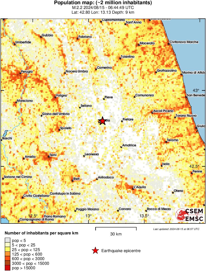 population