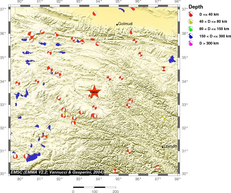 Regional moment Tensor