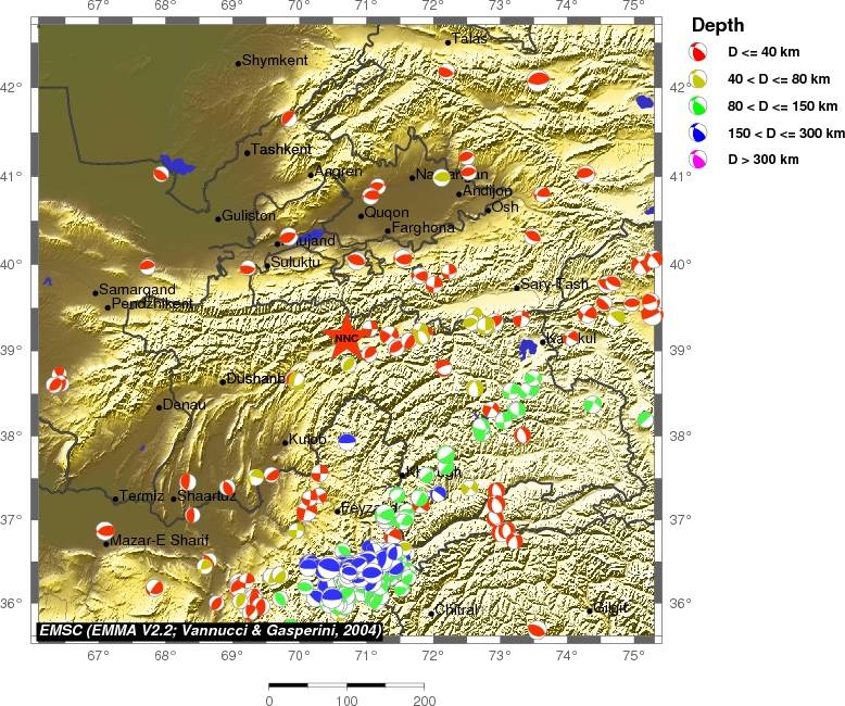 Regional moment Tensor