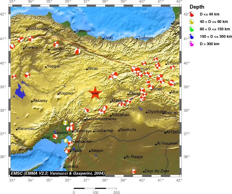 Regional moment Tensor