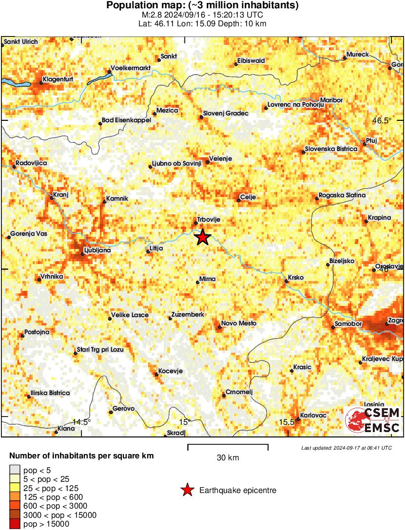 population