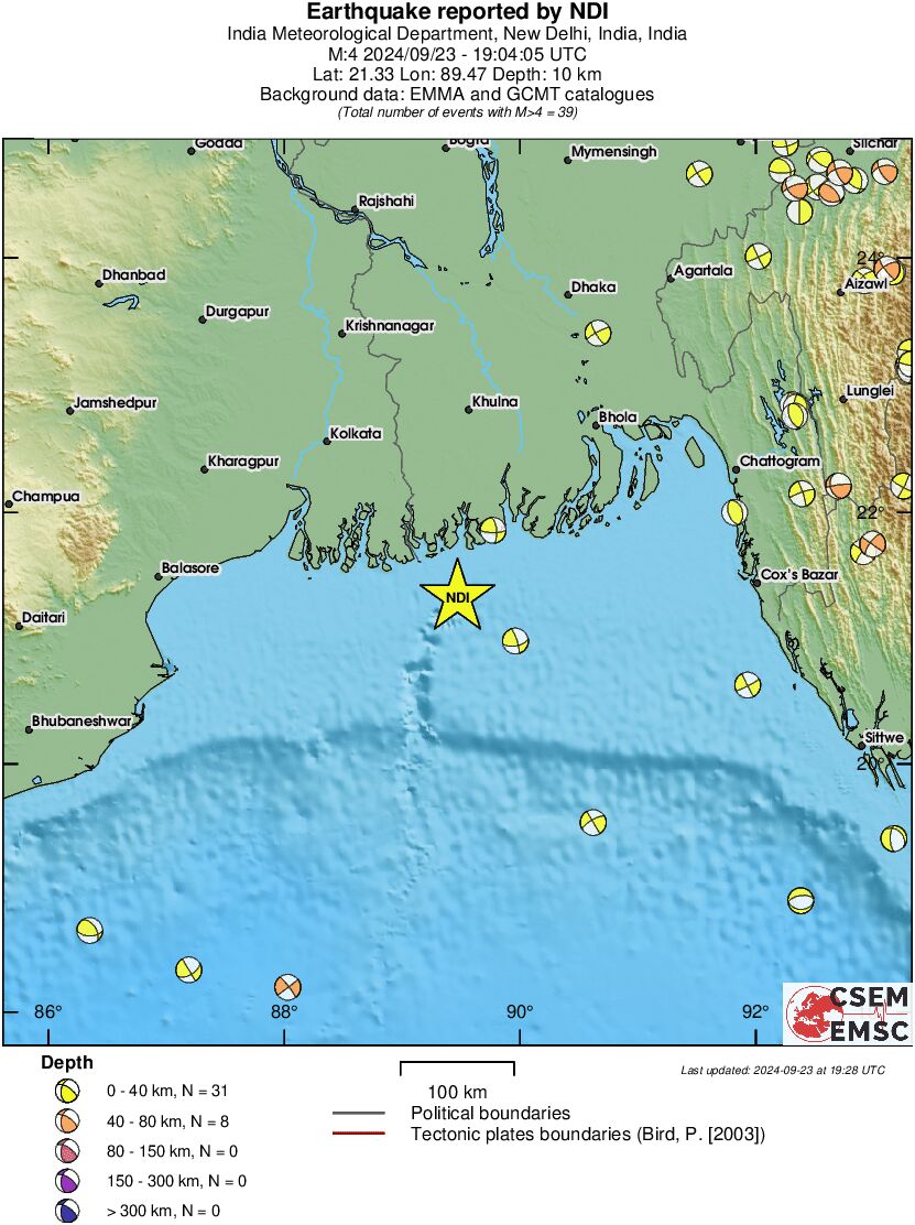 Regional moment Tensor