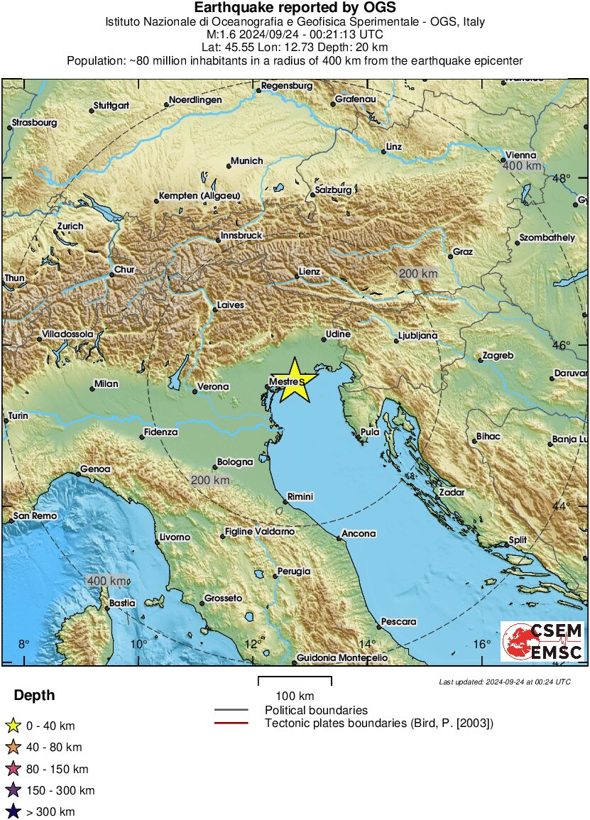 Regional View