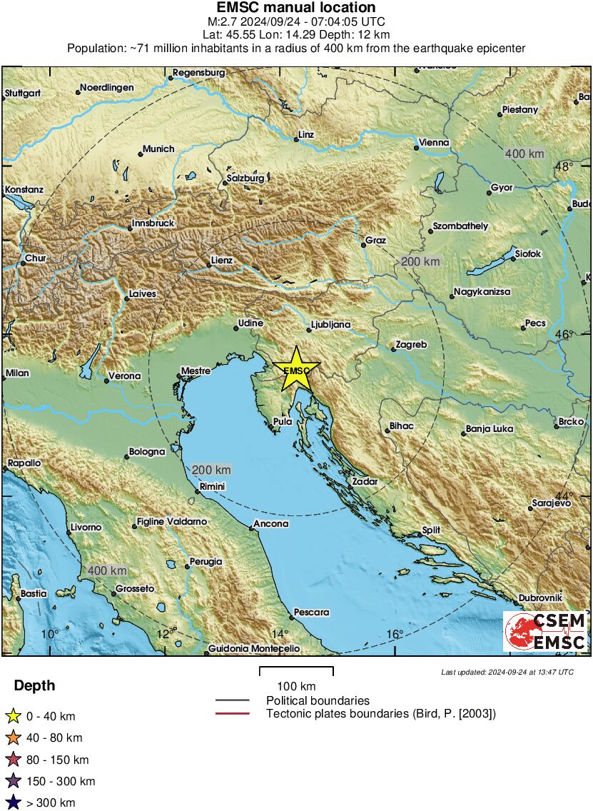 Regional View
