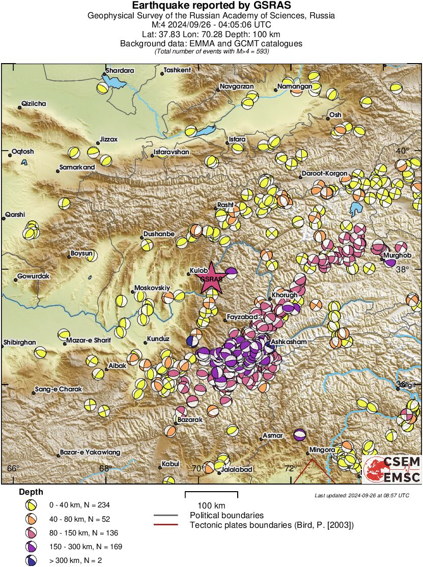 Regional moment Tensor