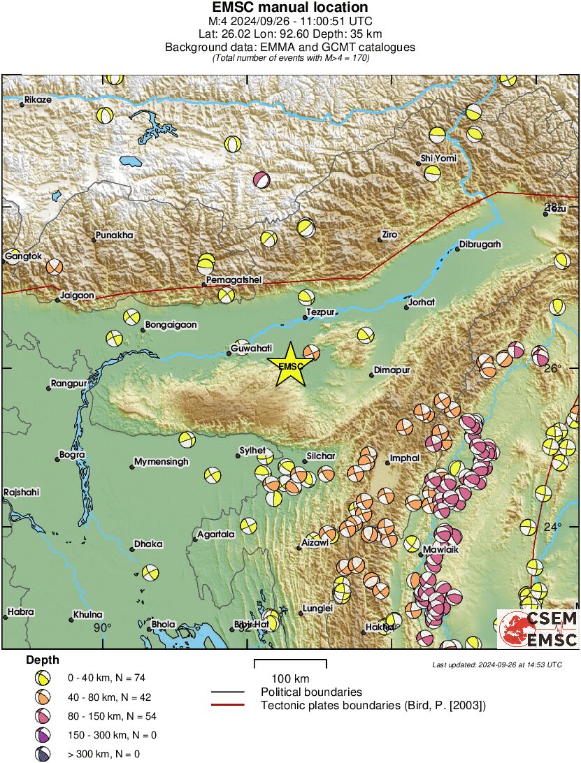 Regional moment Tensor
