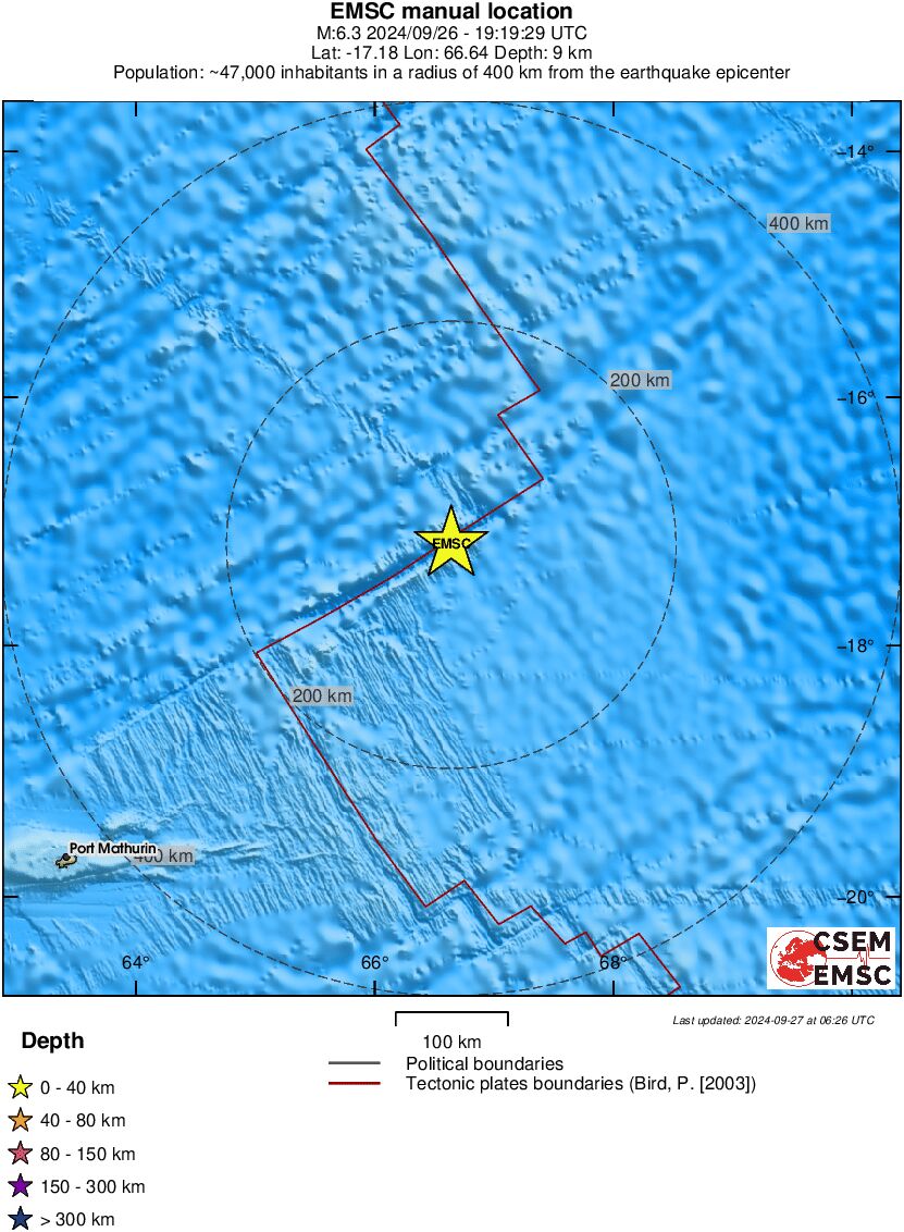 Regional View