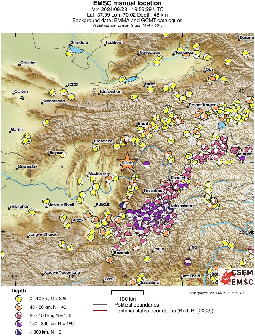 Regional moment Tensor