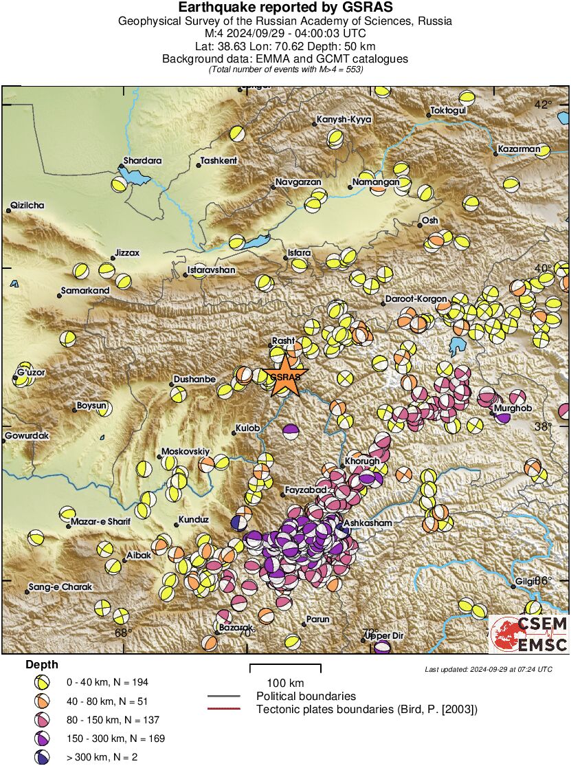 Regional moment Tensor