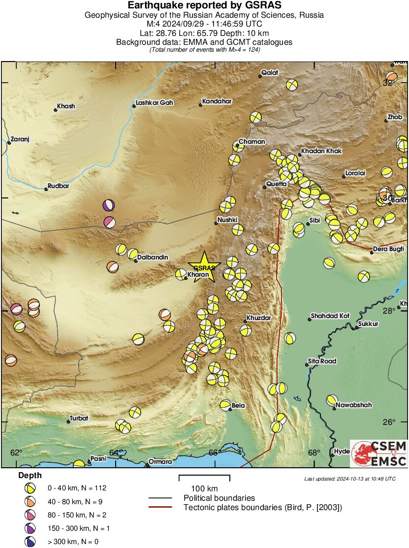 Regional moment Tensor