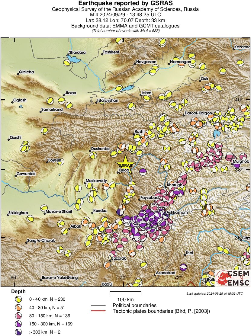 Regional moment Tensor
