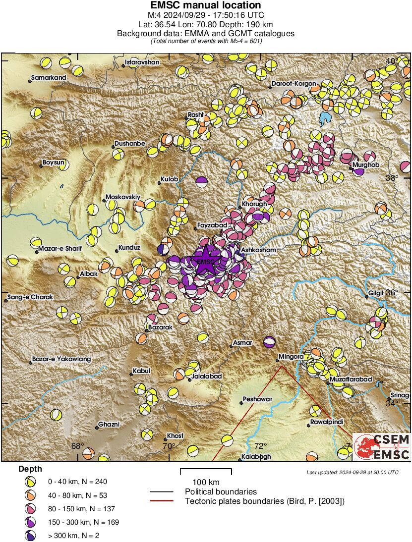 Regional moment Tensor