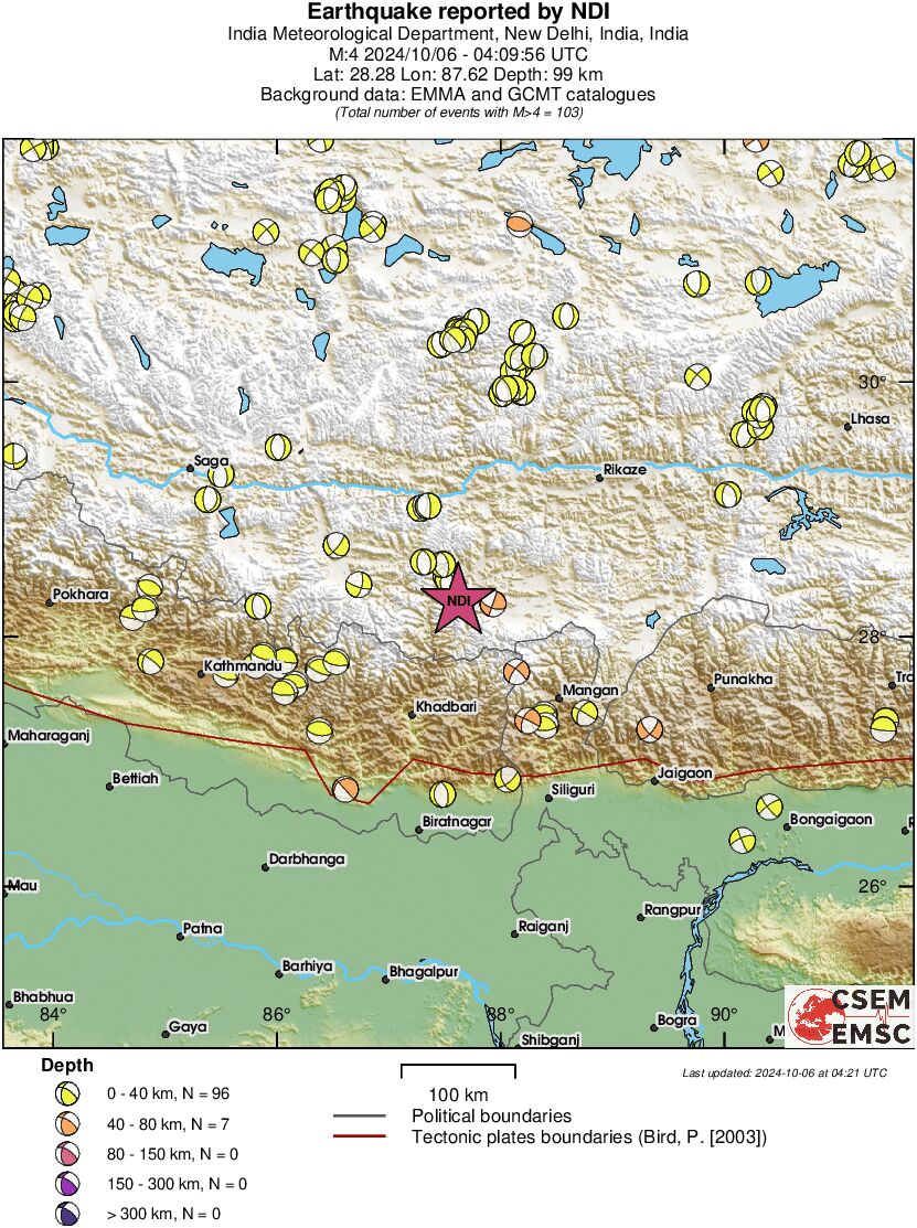 Regional moment Tensor