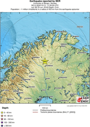 Regional View