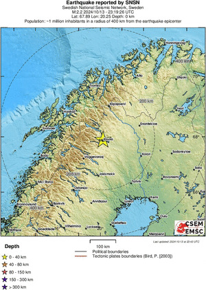 Regional View