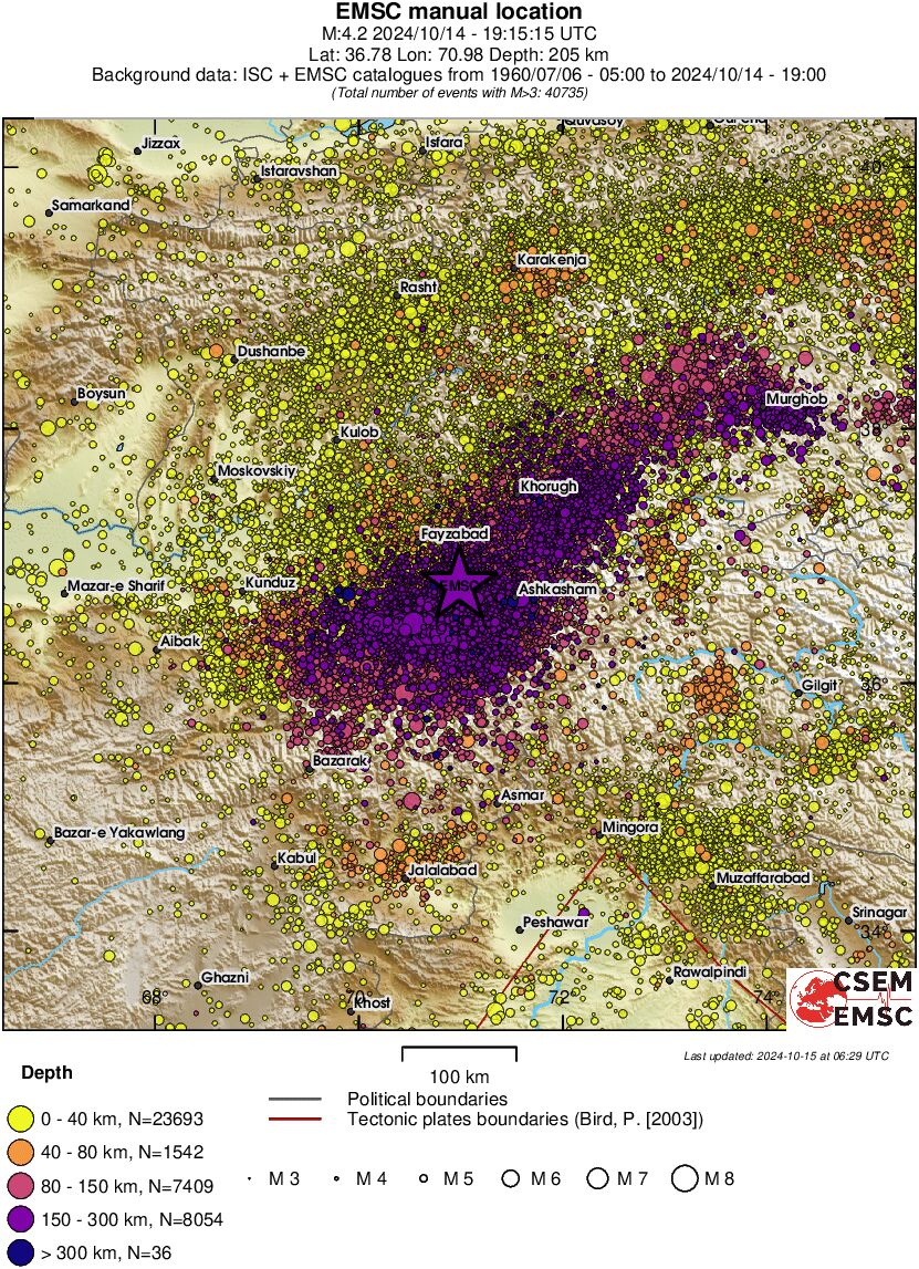 regional historical seismicity