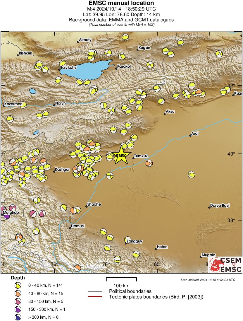 Regional moment Tensor