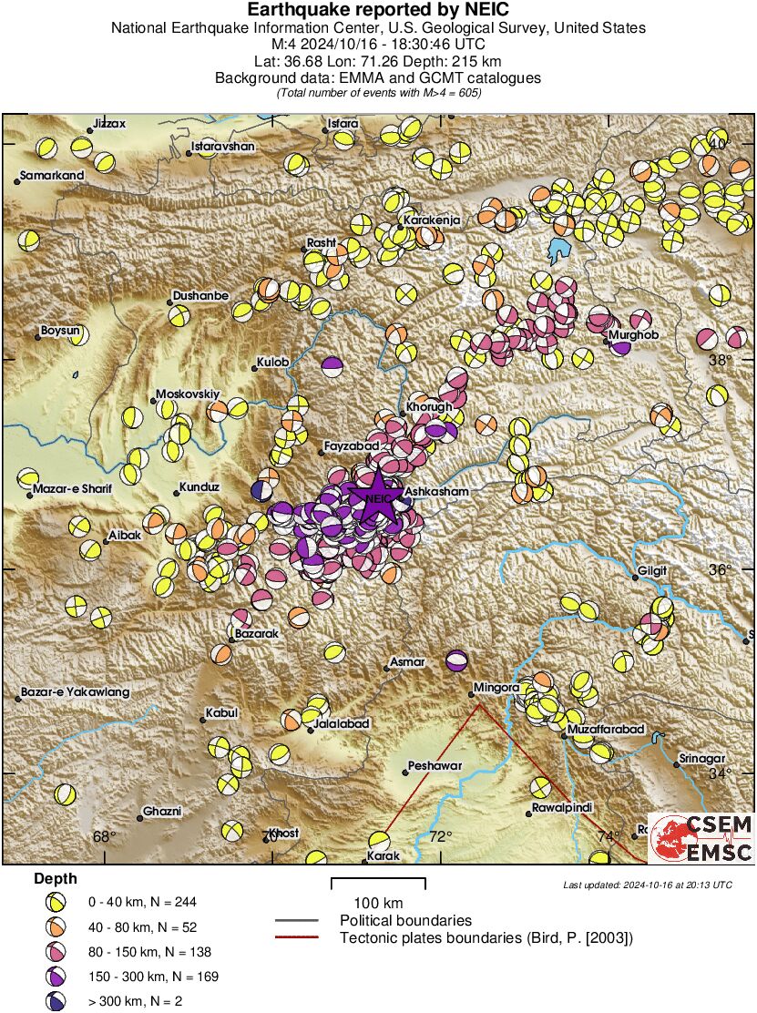 Regional moment Tensor