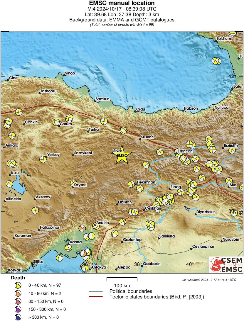 Regional moment Tensor