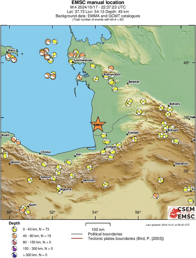 Regional moment Tensor