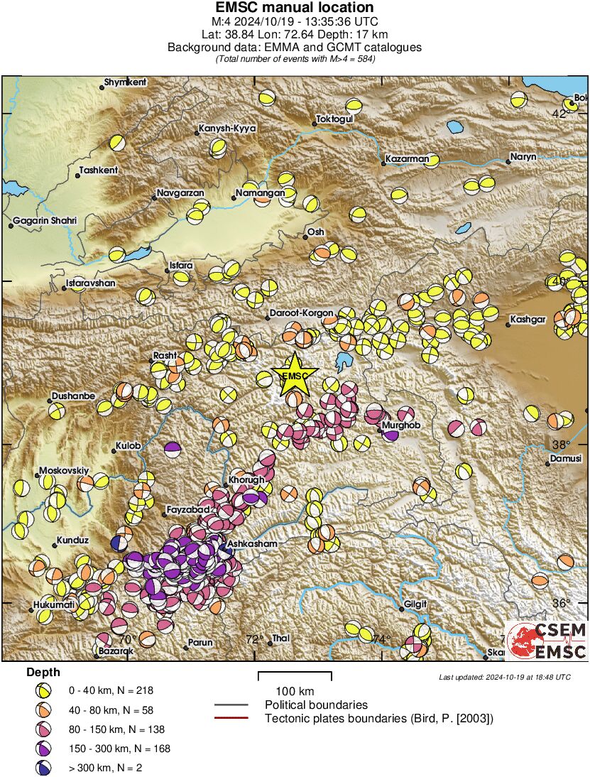 Regional moment Tensor