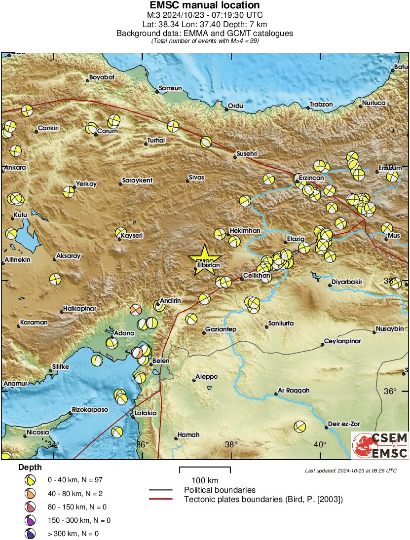 Regional moment Tensor