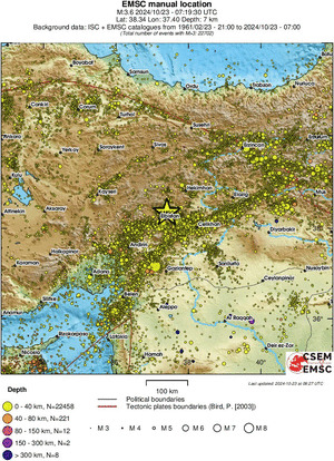 regional historical seismicity