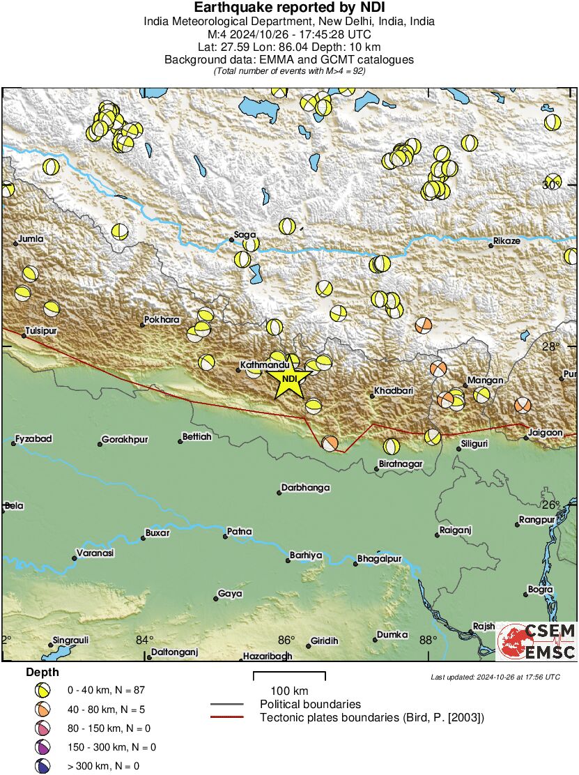 Regional moment Tensor