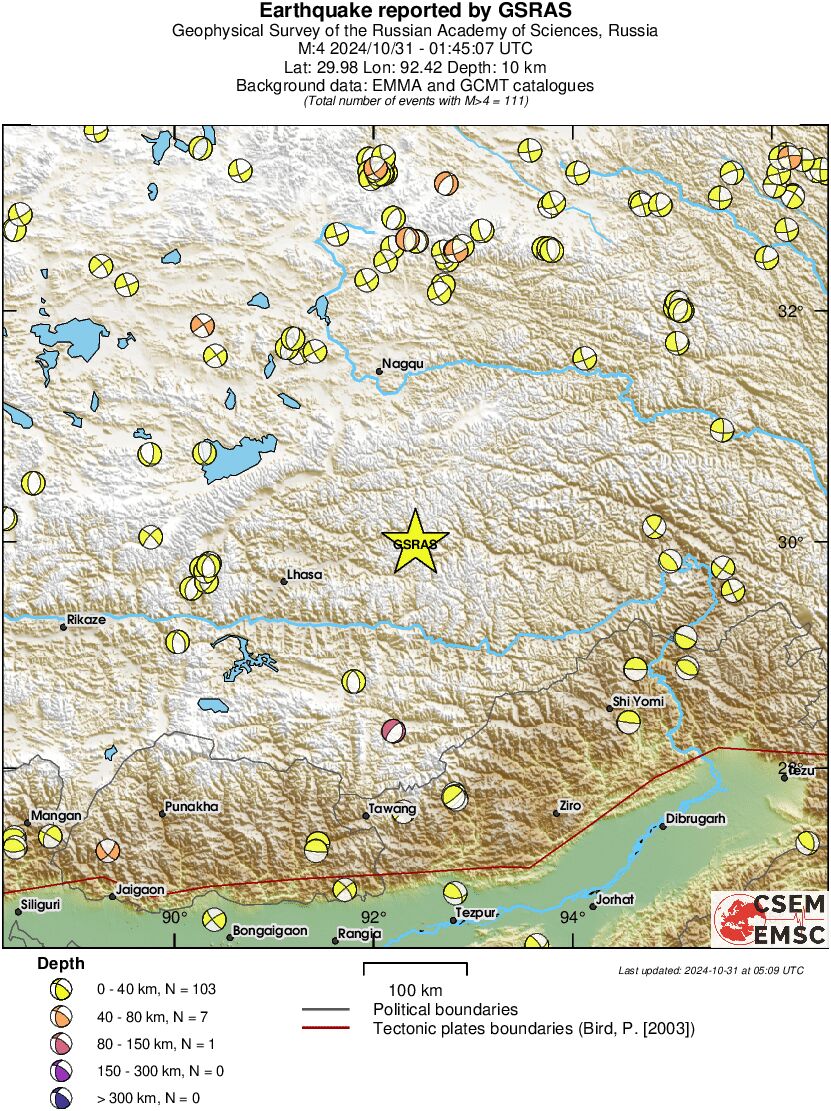 Regional moment Tensor