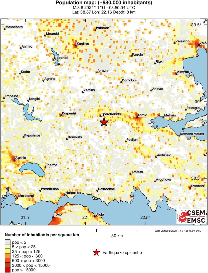 population
