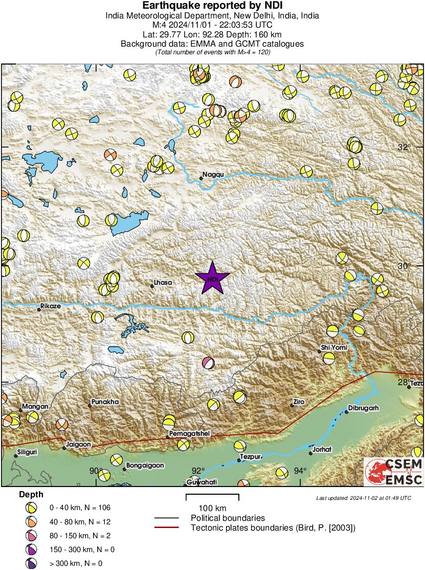 Regional moment Tensor