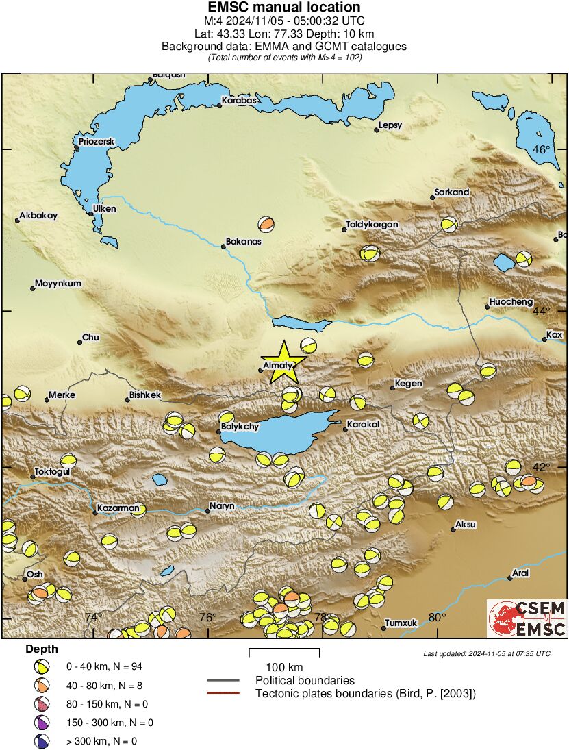 Regional moment Tensor