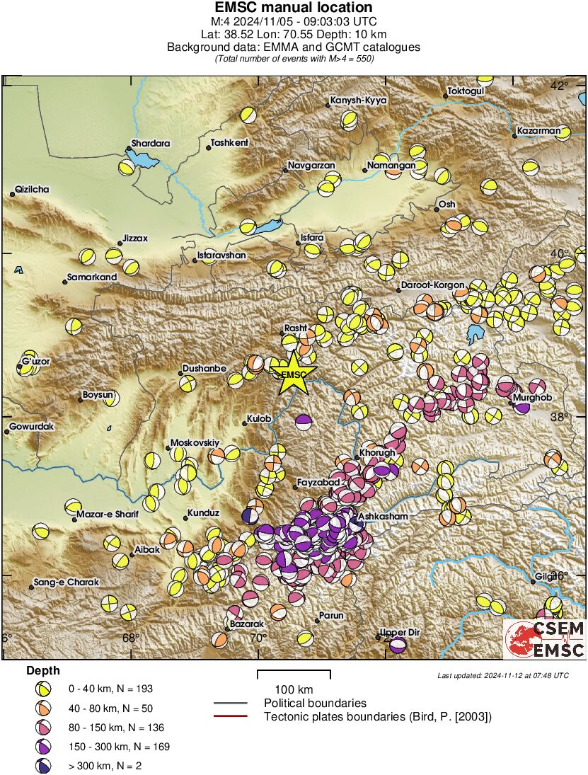 Regional moment Tensor