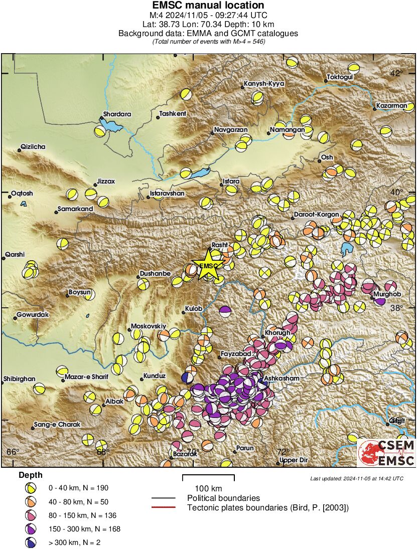 Regional moment Tensor